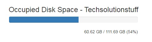 Occupied Disk Space